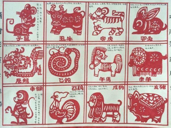 2026年十二生肖运势全解析：丙午马年的机遇与挑战