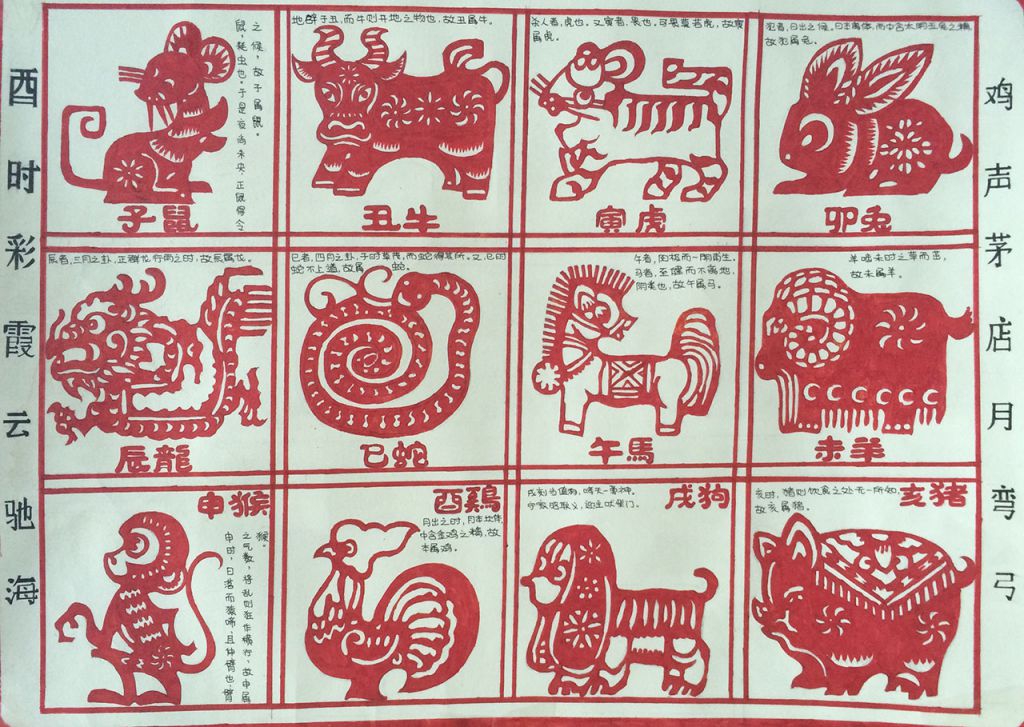 2026年十二生肖运势全解析：丙午马年的机遇与挑战